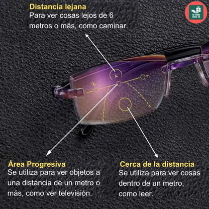 GAFAS TR90 COMPRE 1 y LLEVASE 2 GAFAS + ESTUCHES y PAÑO CORTESÍA 🎁
